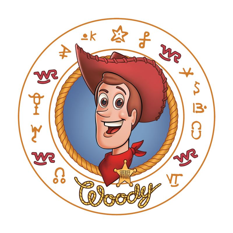 Toy Story 2 Woody Jessie Bullseye Stinky Pete Plates - Woody's Roundup